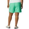 imageColumbia Womens Sandy River ShortLight Jade