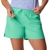 imageColumbia Womens Sandy River ShortLight Jade