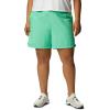 imageColumbia Womens Sandy River ShortLight Jade