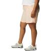 imageColumbia Womens Sandy River ShortPeach Blossom