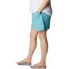 imageColumbia Womens Sandy River ShortSea Wave