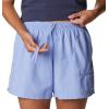 imageColumbia Womens Sandy River ShortSerenity