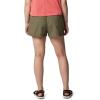 imageColumbia Womens Sandy River ShortStone Green