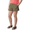 imageColumbia Womens Sandy River ShortStone Green