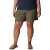 imageColumbia Womens Sandy River ShortStone Green