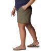 imageColumbia Womens Sandy River ShortStone Green