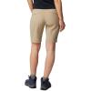 imageColumbia Womens Saturday Trail Long ShortBritish Tan