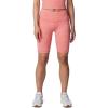 imageColumbia Womens Sloan Ridge ShortJuicy Heather