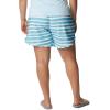imageColumbia Womens Bogata Bay Stretch Printed ShortSea Wave Brush Stripe