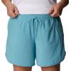 imageColumbia Womens Bogata Bay Stretch ShortSea Wave