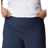 imageColumbia Womens Hike ShortNocturnal