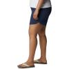 imageColumbia Womens Hike ShortNocturnal