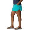 imageColumbia Womens Sandy Creek Stretch SkortBright Aqua