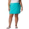 imageColumbia Womens Sandy Creek Stretch SkortBright Aqua