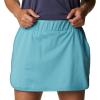 imageColumbia Womens Sandy Creek Stretch SkortSea Wave