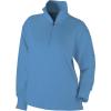 imageColumbia Golf Womens OMNIWICK Womens Birchwood Hills PulloverAgate Blue