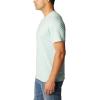 imageColumbia Mens Sun Trek Short Sleeve TeeSpray Heather