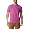 Red Onion Heather