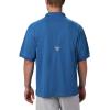 imageColumbia Mens Perfect Cast Polo ShirtDark Pool