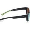 imageColumbia Mens Penns Creek Rectangular SunglassesMatte BlackYellow