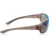 imageColumbia Mens Point Reyes Rectangular SunglassesBlueGrey
