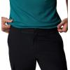 imageColumbia Mens Rapid Rivers Cargo Pant IiBlack