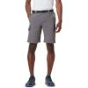 imageColumbia Mens Silver Ridge Convertible PantCity Grey