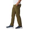imageColumbia Mens Silver Ridge Convertible PantNew Olive