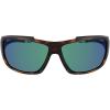 imageColumbia Mens Utilizer Wrap SunglassesMatte Tort  Black Green Mirror