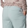imageColumbia Mens PFG Uncharted ShortCrushed Blue