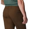imageColumbia Mens Rapid Rivers Big ampamp Tall PantOlive Green