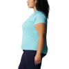 imageColumbia Womens Bogata Bay Short Sleeve TeeAquamarine