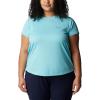 imageColumbia Womens Bogata Bay Short Sleeve TeeAquamarine