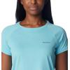 imageColumbia Womens Bogata Bay Short Sleeve TeeAquamarine