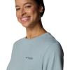imageColumbia Womens PFG Uncharted Graphic TeeCrushed BluePfg W Storm Bird