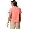 imageColumbia Womens Sun Trek Graphic Short Sleeve IiiAlpenglowWavy Rays