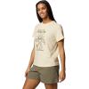 imageColumbia Womens Sun Trek Graphic Short Sleeve IiiLemon WashShine on