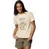 imageColumbia Womens Sun Trek Graphic Short Sleeve IiiLemon WashShine on