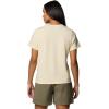 imageColumbia Womens Sun Trek Graphic Short Sleeve IiiLemon WashShine on