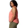imageColumbia Womens Sun Trek Tank IiAlpenglow