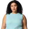 imageColumbia Womens Sun Trek Tank IiSpray