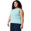 imageColumbia Womens Sun Trek Tank IiSpray