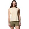 imageColumbia Womens Sun Trek Tank IiLemon Wash