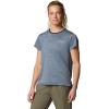 imageColumbia Womens Bluevista Hill Short Sleeve CrewCollegiate Navy Heather