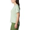 imageColumbia Womens Summit Valley Short Sleeve CrewSage Leaf