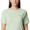 imageColumbia Womens Summit Valley Short Sleeve CrewSage Leaf