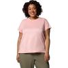 Pink Sand Heather