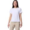 imageColumbia Womens Sun Trek Short Sleeve IiWhite