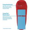 imageColumbia 10 Degree Mount Tabor Mummy Sleeping Bag 79