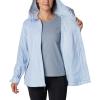 imageColumbia Womens Inner Limits Iii JacketWhisper